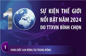 10 sự kiện thế giới nổi bật năm 2024 do TTXVN bình chọn