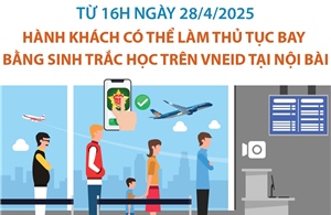 Hành khách có thể làm thủ tục bay trên VNeID tại nhà ga T1 sân bay Nội Bài