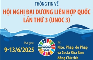 Thông tin về Hội nghị Đại dương Liên hợp quốc lần thứ 3 (UNOC 3)