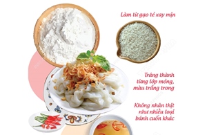 Nghề làm bánh cuốn Thanh Trì (Hà Nội): Di sản Văn hóa phi vật thể quốc gia