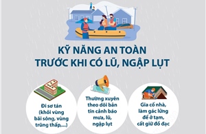 Kỹ năng an toàn trước khi có lũ, ngập lụt