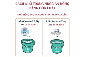 Xử lý nước ăn uống trong mùa mưa lũ: Khử trùng nước bằng hóa chất