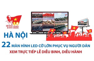 Hà Nội: 22 màn hình LED cỡ lớn phục vụ người dân xem trực tiếp Lễ diễu binh, diễu hành