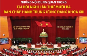 Những nội dung quan trọng tại Hội nghị Trung ương 13, Khóa XIII