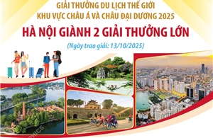 Hà Nội giành 2 giải thưởng lớn du lịch châu Á
