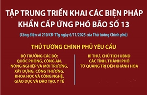 Tập trung triển khai các biện pháp khẩn cấp ứng phó bão số 13 (Kalmaegi)