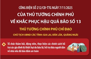 Công điện của Thủ tướng Chính phủ về khắc phục hậu quả bão số 13