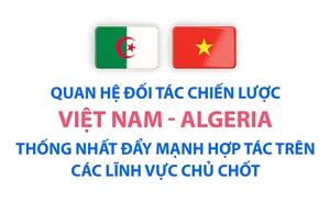 Việt Nam - Algeria thống nhất đẩy mạnh hợp tác trên các lĩnh vực chủ chốt