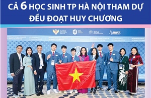 Đoàn Học sinh TP Hà Nội đoạt huy chương Kỳ thi Olympic khoa học trẻ quốc tế năm 2025