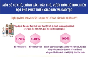 Một số cơ chế, chính sách đặc thù, vượt trội để thực hiện đột phá phát triển giáo dục và đào tạo