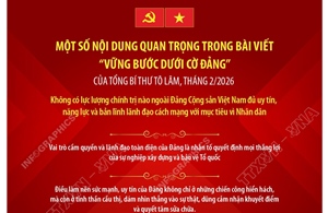 Đảng Cộng sản Việt Nam bản lĩnh lãnh đạo cách mạng với mục tiêu vì Nhân dân