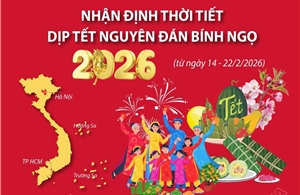 Nhận định thời tiết cả nước dịp Tết Nguyên đán Bính Ngọ 2026
