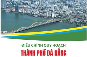 Điều chỉnh Quy hoạch thành phố Đà Nẵng tầm nhìn đến năm 2050