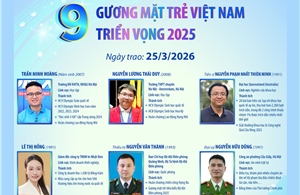 9 gương mặt trẻ Việt Nam triển vọng 2025