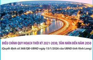 Vĩnh Long Phê duyệt điều chỉnh Quy hoạch thời kỳ 2021-2030, tầm nhìn đến năm 2050