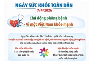 Ngày Sức khỏe toàn dân 7/4/2026: Chủ động phòng bệnh - Vì một Việt Nam khỏe mạnh