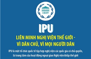 IPU: Liên minh Nghị viện thế giới - Vì dân chủ, vì mọi người dân