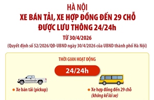 Xe bán tải, xe hợp đồng đến 29 chỗ được lưu thông 24/24h trên địa bàn Hà Nội