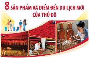 8 sản phẩm và điểm đến du lịch mới của Thủ đô