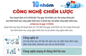 10 nhóm công nghệ chiến lược từ 1/7/2026