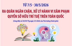 Ra quân ngăn chặn, xử lý hành vi xâm phạm quyền sở hữu trí tuệ trên toàn quốc