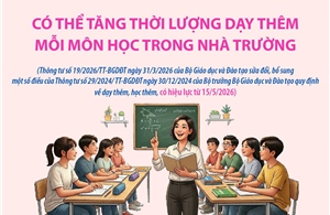 Có thể tăng thời lượng dạy thêm mỗi môn học trong nhà trường