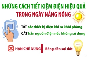 Những cách tiết kiệm điện hiệu quả trong ngày nắng nóng