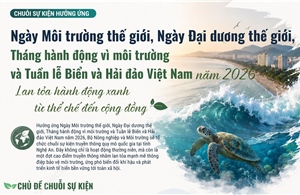 Chuỗi sự kiện hưởng ứng Ngày Môi trường thế giới