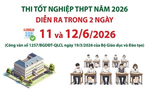 Thi tốt nghiệp THPT năm 2026 diễn ra trong hai ngày 11 - 12/6/2026