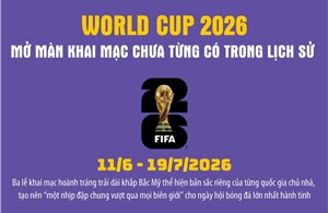 World Cup 2026 mở màn khai mạc chưa từng có trong lịch sử