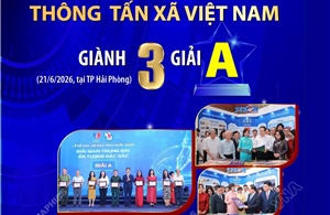 Thông tấn xã Việt Nam giành 3 Giải A tại Hội báo toàn quốc 2026