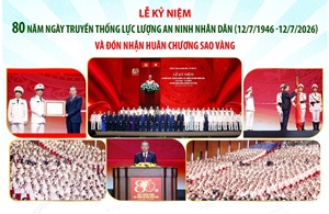 Tổng Bí thư, Chủ tịch nước Tô Lâm: Đổi mới biện pháp công tác, bảo đảm an ninh chủ động trong mọi tình huống