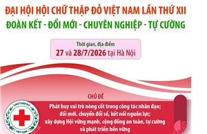 Đại hội Hội Chữ thập đỏ Việt Nam lần thứ XII: Đoàn kết - Đổi mới - Chuyên nghiệp - Tự cường