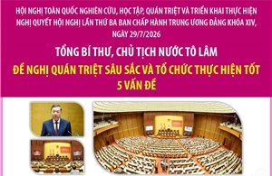 Nghị quyết Trung ương 3: Tổng Bí thư Chủ tịch nước Tô Lâm đề nghị quán triệt sâu sắc và tổ chức thực hiện tốt 5 vấn đề