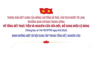 Định hướng một số nội dung tập trung tổng kết, nghiên cứu sửa đổi, bổ sung Điều lệ Đảng