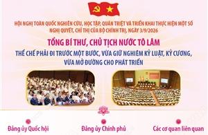Tổng Bí thư, Chủ tịch nước Tô Lâm: Thể chế phải đi trước một bước, vừa giữ nghiêm kỷ luật, kỷ cương, vừa mở đường cho phát triển