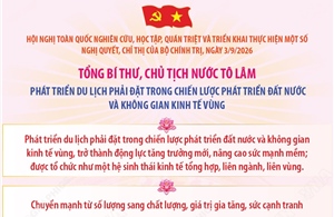 Tổng Bí thư, Chủ tịch nước Tô Lâm: Phát triển du lịch phải đặt trong chiến lược phát triển đất nước và không gian kinh tế vùng