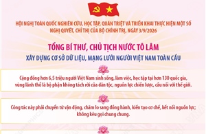 Tổng Bí thư, Chủ tịch nước Tô Lâm: Xây dựng cơ sở dữ liệu, mạng lưới người Việt Nam toàn cầu