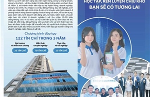 600 suất học bổng cho học sinh vượt khó 2K8