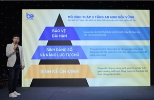 Be Group công bố chiến lược an sinh 3 tầng toàn diện trong kỷ nguyên số, ra mắt chương trình thưởng Tết