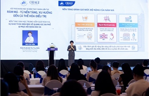 Đáp ứng xu hướng cá thể hóa trong chăm sóc da