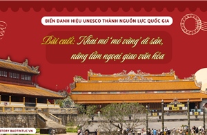 Biến danh hiệu UNESCO thành nguồn lực quốc gia - Bài cuối: Khai mở ‘mỏ vàng’ di sản, nâng tầm ngoại giao văn hóa
