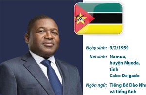 Tổng thống, Chủ tịch Đảng FRELIMO Cộng hòa Mozambique Filipe Jacinto Nyusi