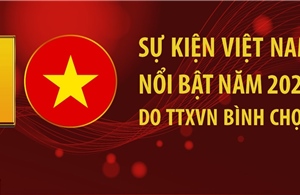 10 sự kiện nổi bật của Việt Nam năm 2024 do TTXVN bình chọn