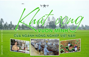 Khát vọng vươn mình của ngành nông nghiệp Việt Nam