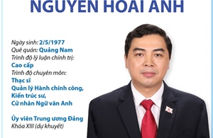 Nguyễn Hoài Anh giữ chức Bí thư Tỉnh ủy, Chủ tịch HĐND tỉnh Bình Thuận