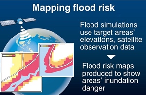 Nhật Bản cung cấp bản đồ cảnh báo lũ lụt cho Việt Nam và 3 nước khác ở Đông Nam Á