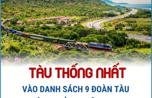 Tàu Thống Nhất vào danh sách 9 đoàn tàu đáng trải nghiệm 2025