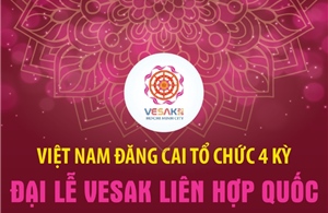 Việt Nam đăng cai tổ chức 4 kỳ Đại lễ Vesak Liên hợp quốc