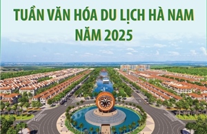 Tuần Văn hóa - Du lịch Hà Nam năm 2025